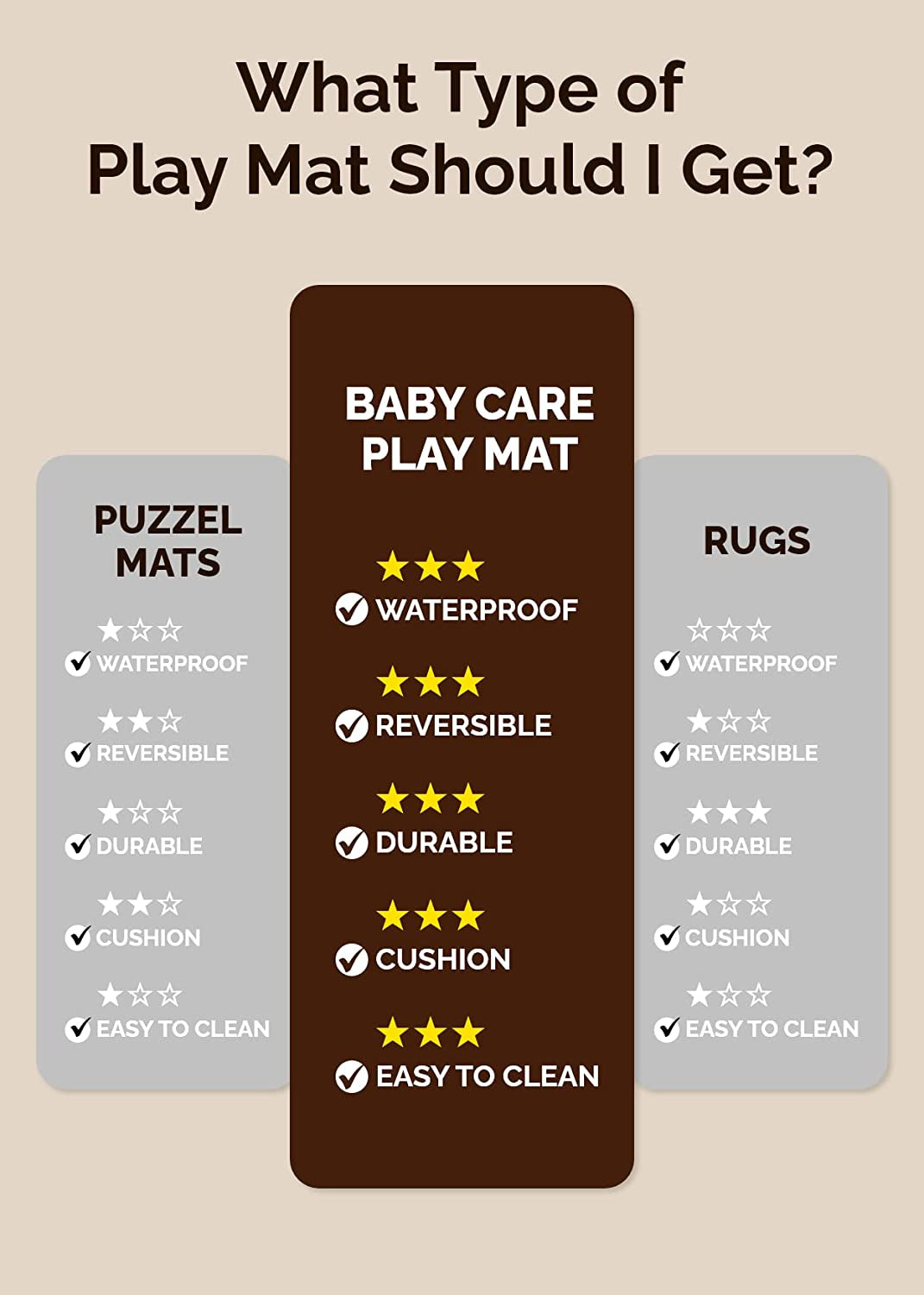 Play Mat (Medium, Moroccan - Beige) 73’’ X 49’’ Original One-Piece Reversible Rollable Waterproof Play Mat for Infants, Babies, Toddler, and Kids