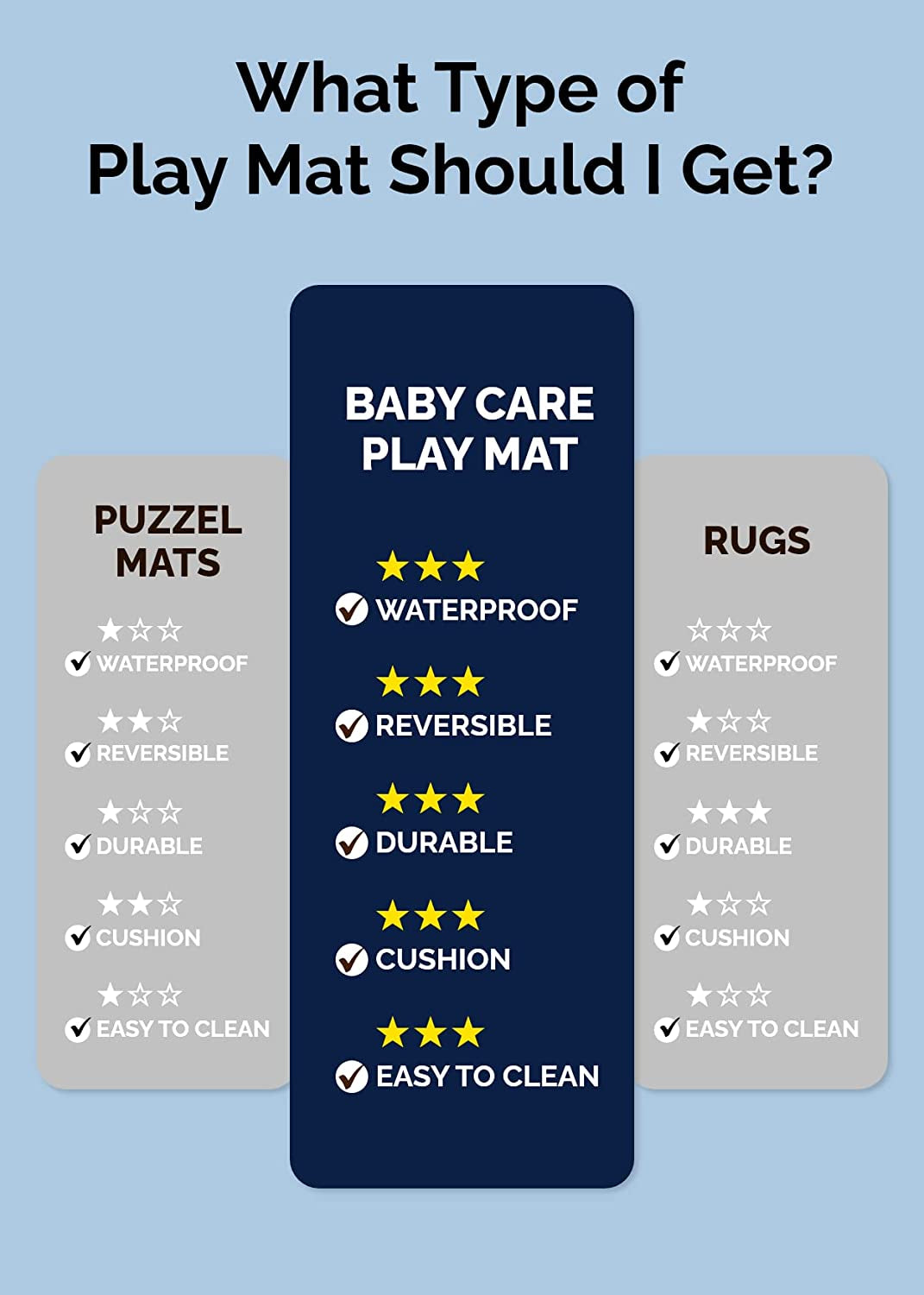 Play Mat (Large, Moroccan - Blue) 82'' X 55'' Original One-Piece Reversible Rollable Waterproof Play Mat for Infants, Babies, Toddler, and Kids